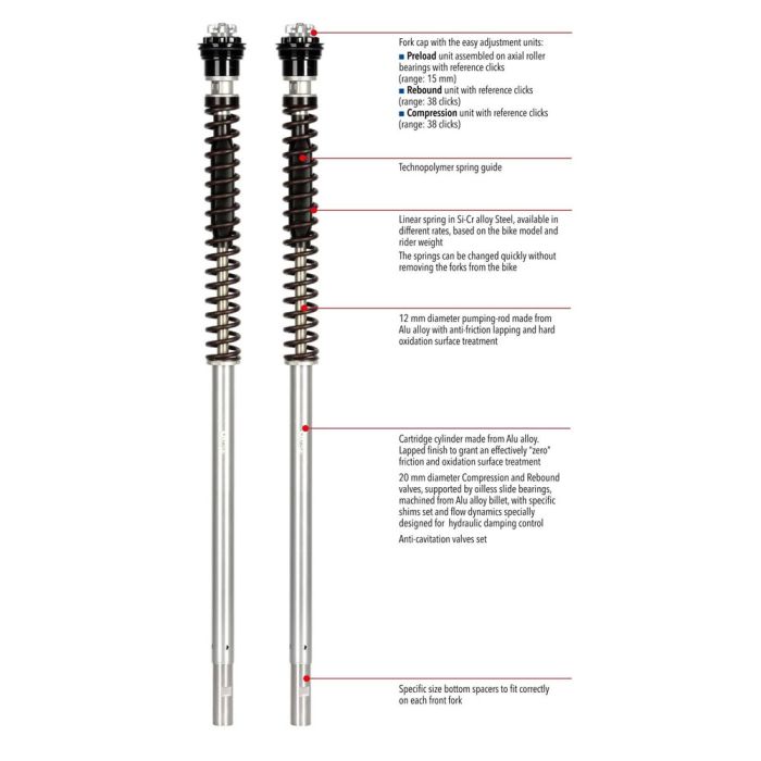 m m ② Fork Kit KAWASAKI ZX-25R 2020-2025 MATRIS F20K144K front